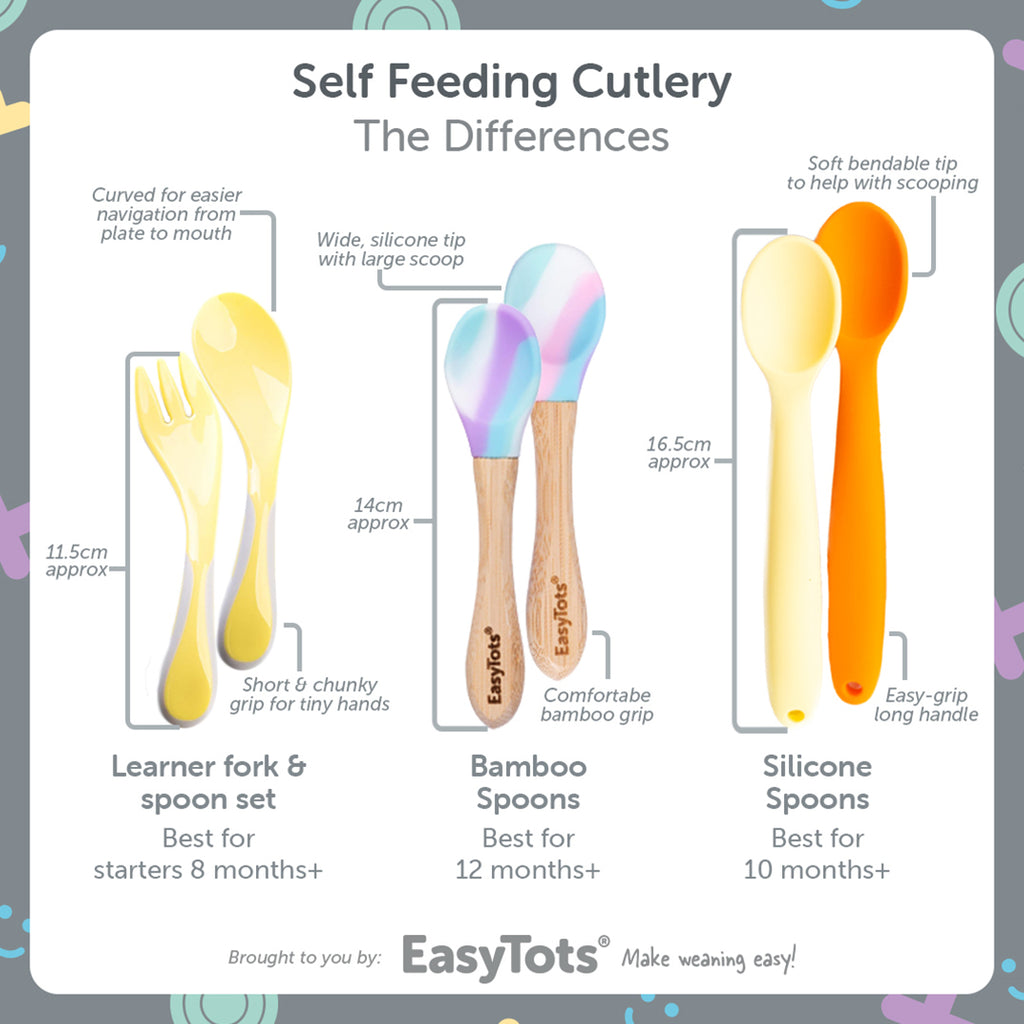 EasyTots Learning Spoon and Fork Set